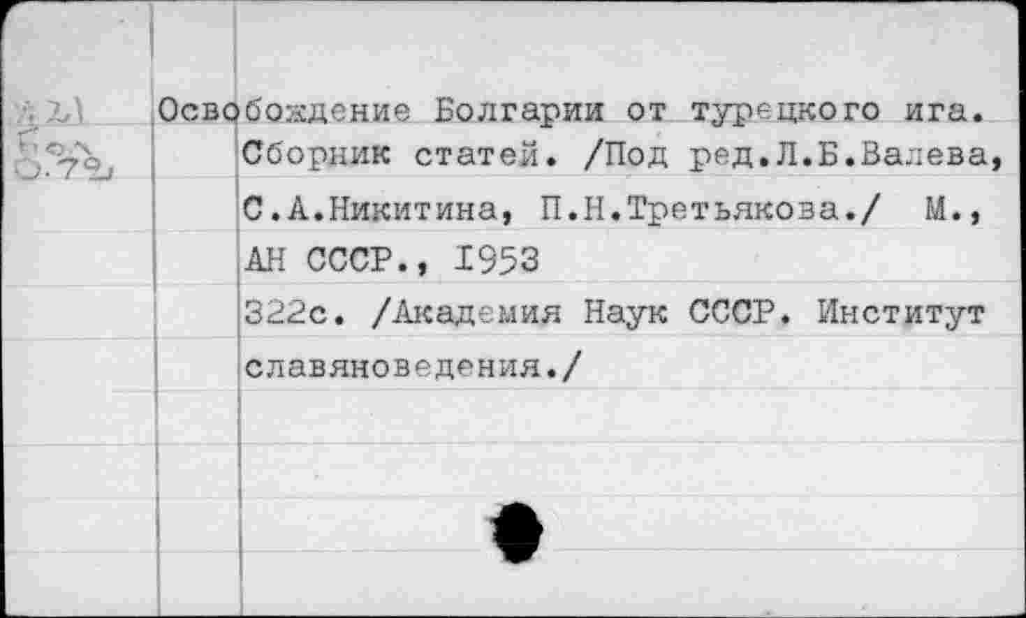 ﻿• 1 ХА -	Осво	бовдсние Болгарии от турецкого ига. Сборник статей. /Под ред.Л.Б.Валева
		С.А.Никитина, П.Н.Третьякова./ М.,
		АН СССР., 1953
		322с. /Академия Наук СССР. Институт
		славяноведения./
		
		
		
		_ . . ...		